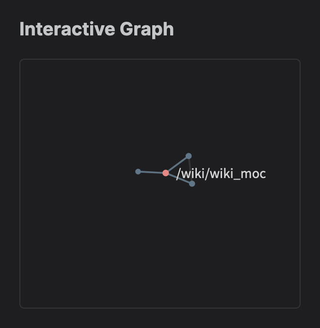 Baby graph with four nodes